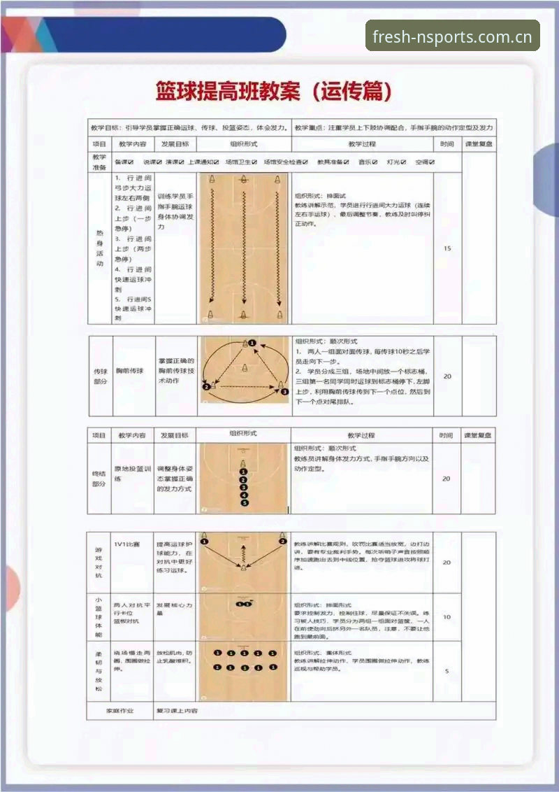 N体育中文官方主页兼容版使用指南——篮球数据爱好者如何避坑