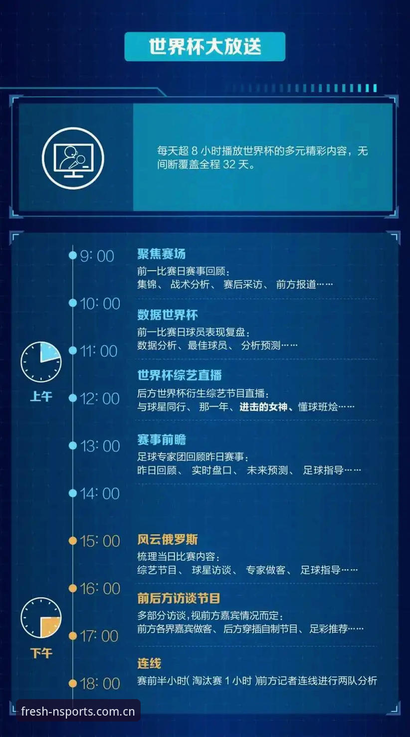从挪威一球破局看世界杯观赛体验升级：N体育平台新手教程